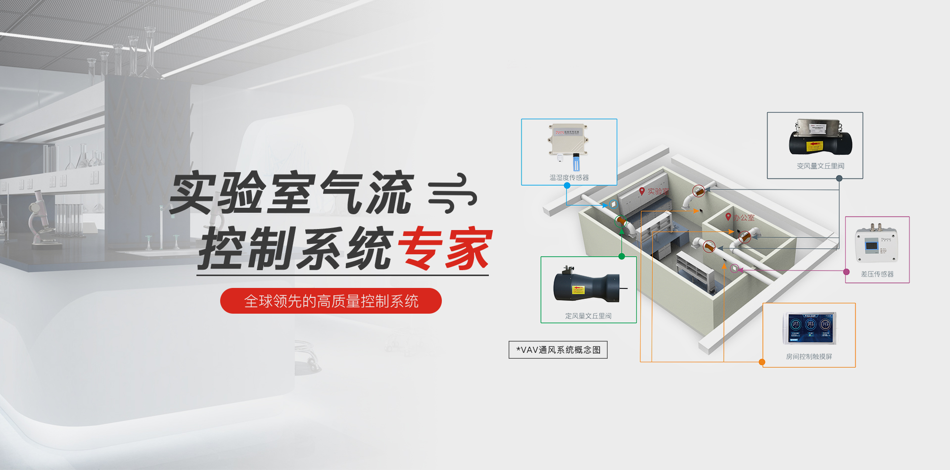 定風(fēng)量文丘里閥