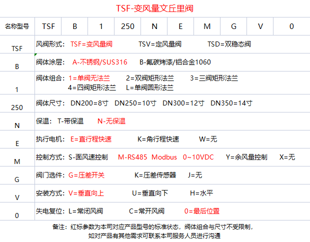 變風(fēng)量閥不銹鋼